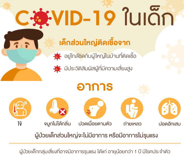 ศูนย์พัฒนาเด็กเล็กเทศบาลตำบลเจดีย์หลวง